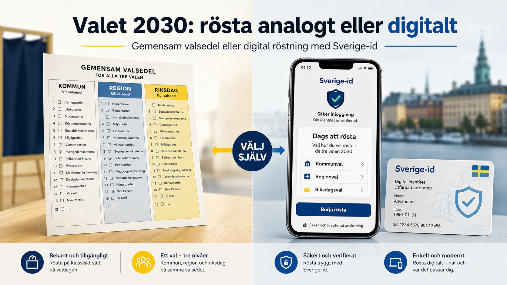 valet2030